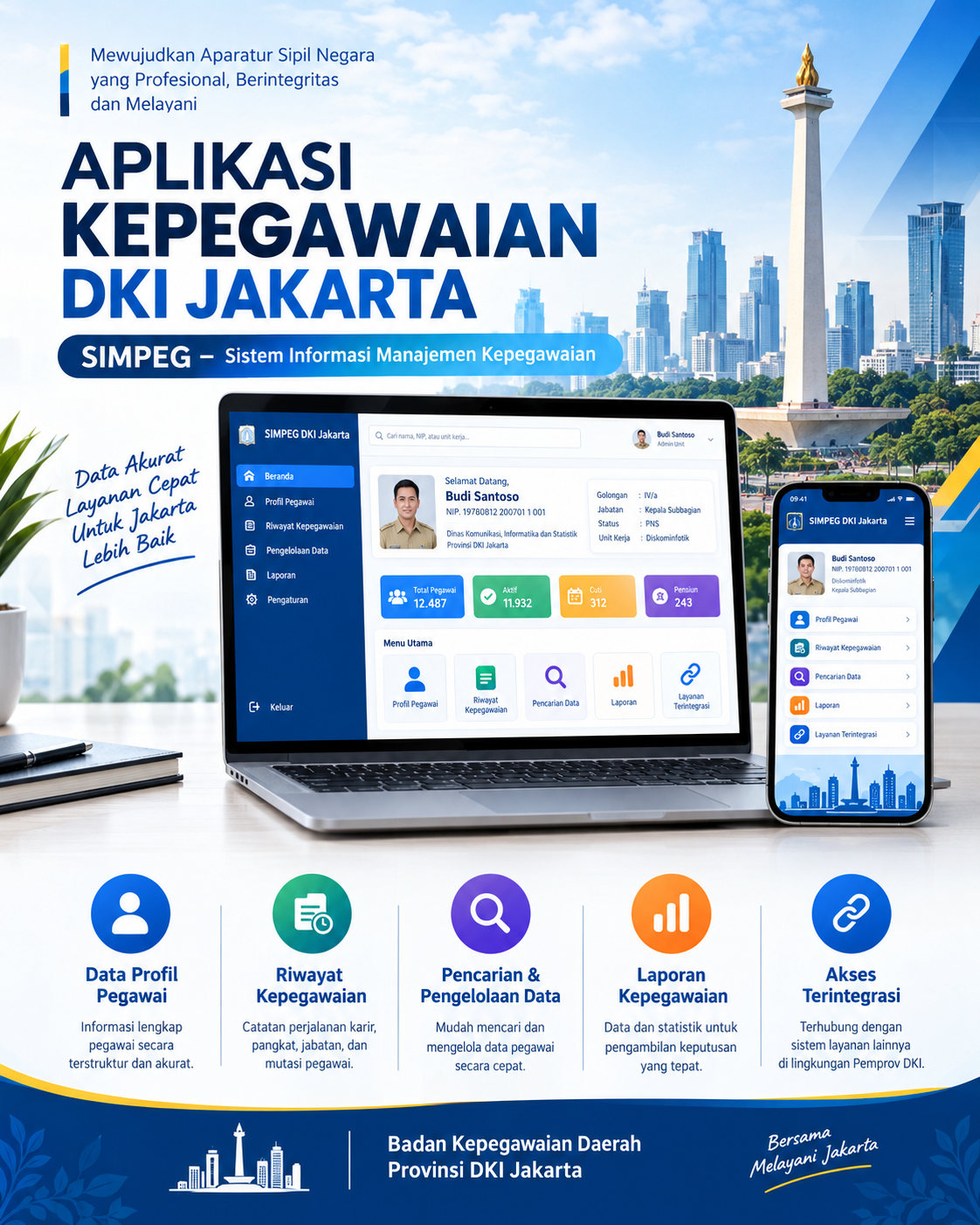 Selamat Datang di SIPETKOM